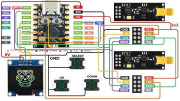 ESP32 C3 SuperMini Bluetooth Jammer | First DIY Project