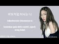 Fine - Taeyeon (lirik terjemahan/easy Lyrics)