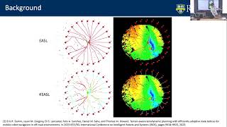 Oral Presentation 4: Kinodynamic Motion Planning for Mobile Robot Navigation across Inconsistent Wor
