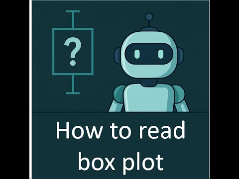 How to read Box plot using python matplotlib, and pandas  [English]