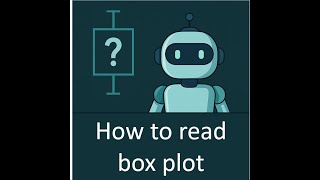 How to read Box plot using python matplotlib, and pandas  [English]