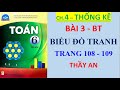 Video Bài tập Chương 4 - Bài 3 - BIỂU ĐỒ TRANH 