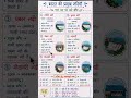 भारत की प्रमुख नदियाँ और बांध | Rivers and Dams of India | SSC CGL GK GS 2026Description