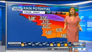 Monday Daybreak Weather March 19, 2018