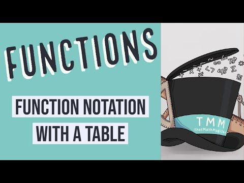 Functions: Function Notation with a Table