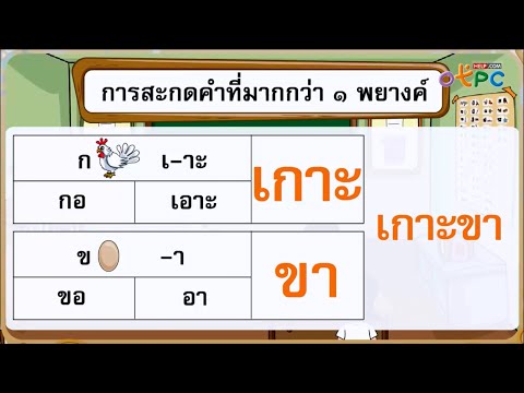 การสะกดคำที่มากกว่า 1 พยางค์ - สื่อการเรียนการสอน ภาษาไทย ป.1