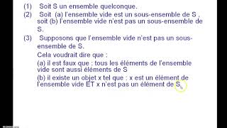 Pourquoi L Ensemble Vide Est Il Un Sous Ensemble De Tout Ensemble