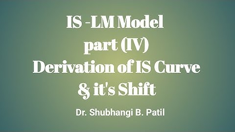 Derivation of IS curve and its Shift