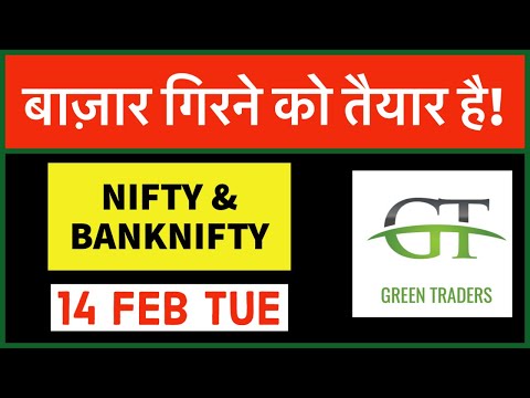 NIFTY and BANKNIFTY prediction for tomorrow / stocks to accumulate / market view for tomorrow