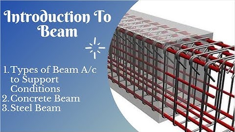 Introduction To Beam || Types of Beam A/c to Support Conditions || Concrete Beam || Steel Beam