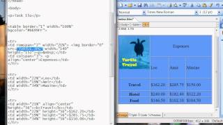 Famous t15v table -  image src, align, valign, current folder, rowspan, colspan, row, data HTML Mr Liao Wealth