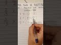 important rules of BODMAS, class 7th, Fraction n Decimal, #growwithhimani #keepgoing #keepgoing