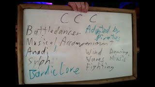 CCC Character Creation Collab Stream