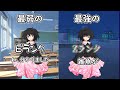 目立つのが嫌なので弱いふりをします　一話「最強の無能力者」