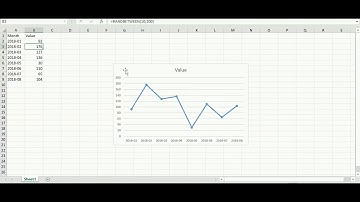 Dynamic Excel Charts in PowerPoint - Autorefresh using VBA