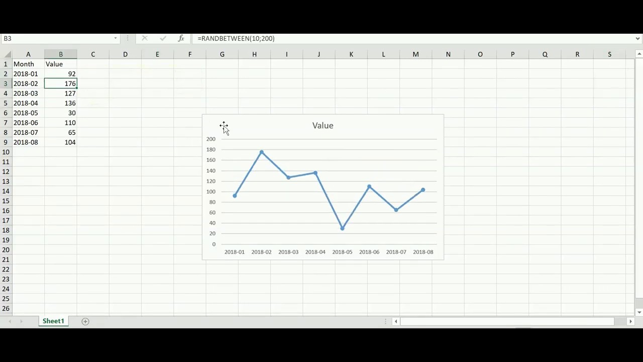 Refresh Chart In Powerpoint