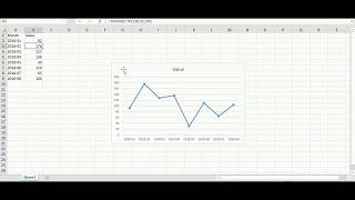 Dynamic Excel Charts in PowerPoint - Autorefresh using VBA