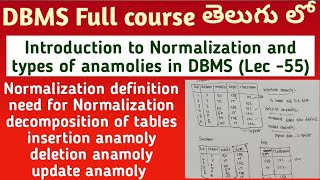 Celebrity Normalization in DBMS | insertion anamoly | deletion anamoly | update anamoly in DBMS | Net Worth