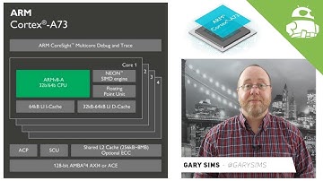 The Cortex-A73, a CPU that won
