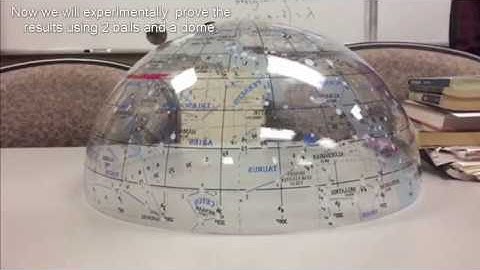 Classical Mechanics: When will a ball leave a dome