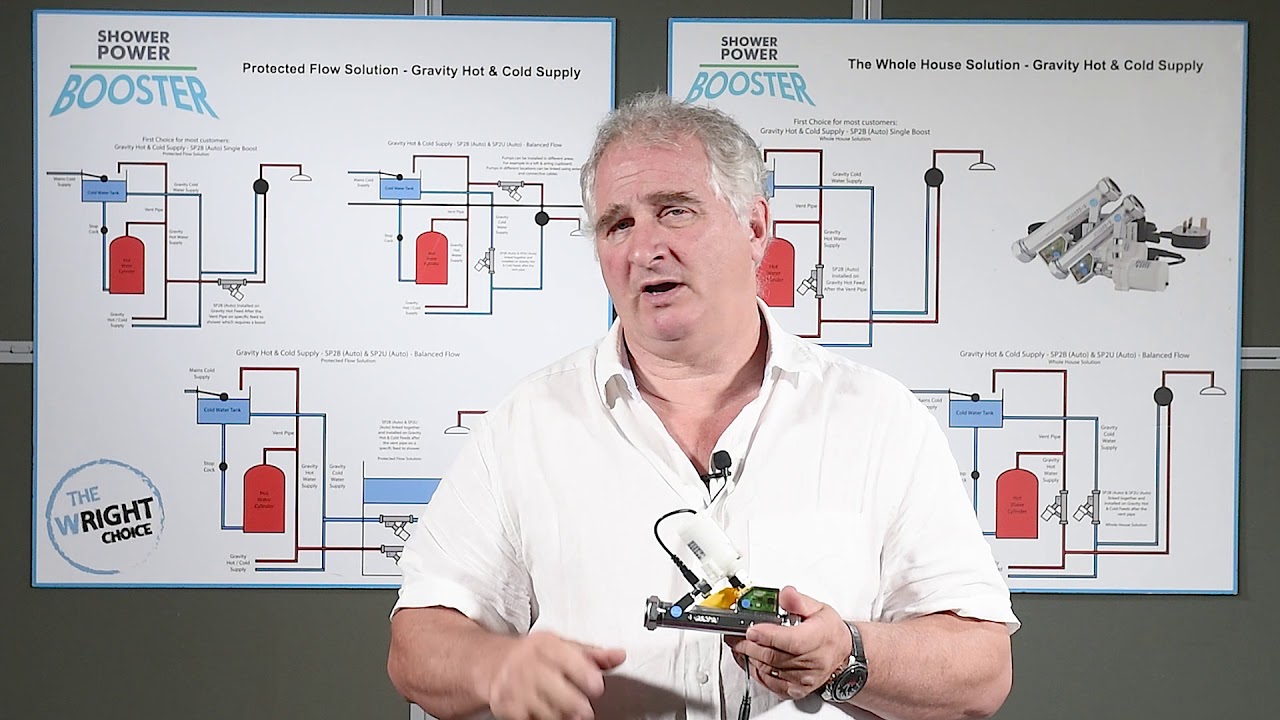 Shower Power Booster SP2B Boosting Gravity Pressure Systems YouTube