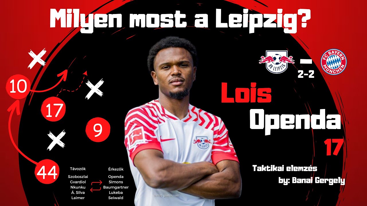 Mivel lepte meg a Red Bull a Bayern-t? RBL-FCB 2-2 taktikai elemzés