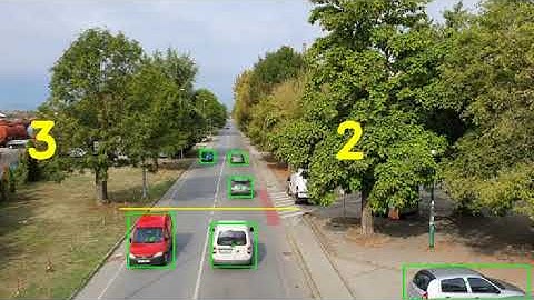 Car/Vehicle counting with Artificial Intelligence