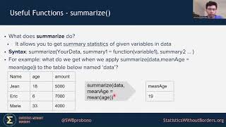 Famous Data Transformations in R - SWB open online statistics courses Net Worth