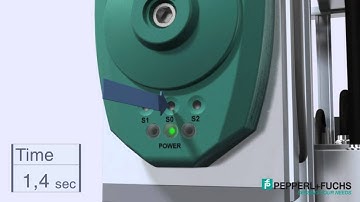 Pepperl+Fuchs - Angle Measurement (Factory Automation - Positioning Systems)