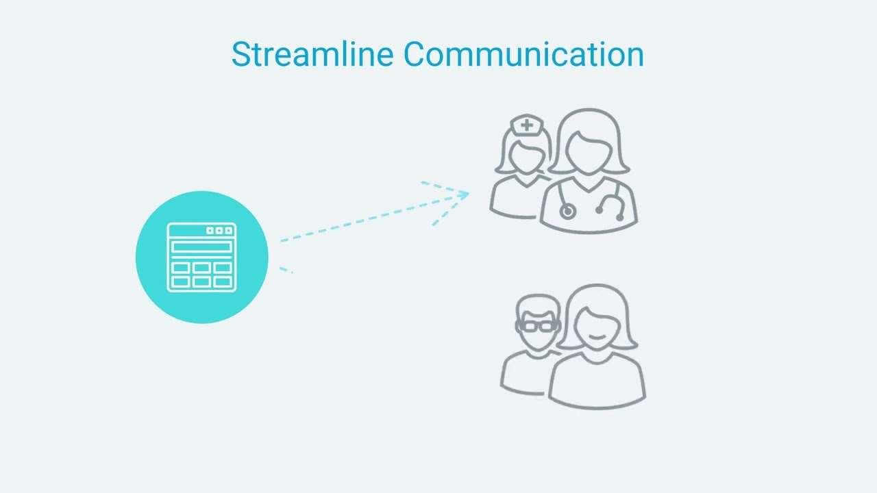 Picis | SmarTrack Next Notifications