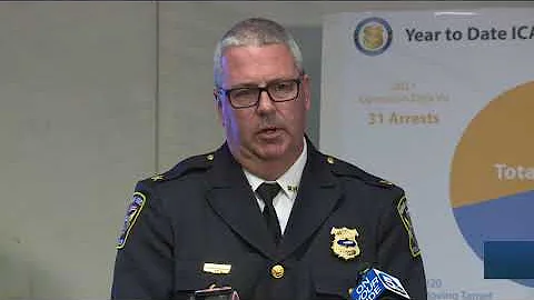 31 people arrested in undercover online child sex crimes operation in Cuyahoga County