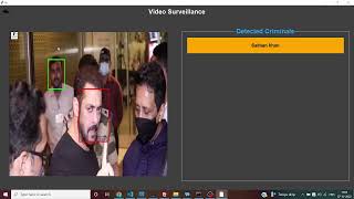 Real Time Face Detection Using Python