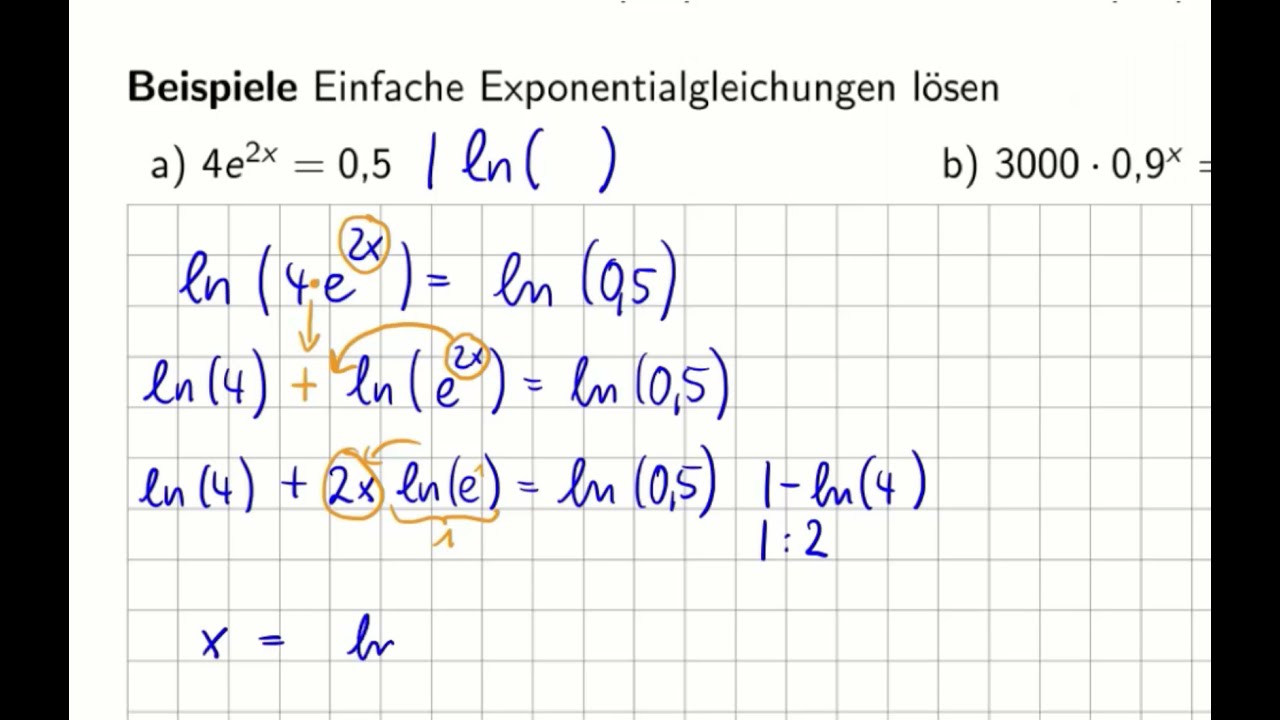2.2 Exponentialgleichungen - YouTube