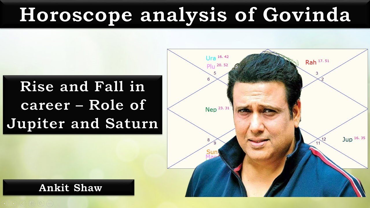 Govinda's Kundli analysis Rise and Fall in his career Birth Time