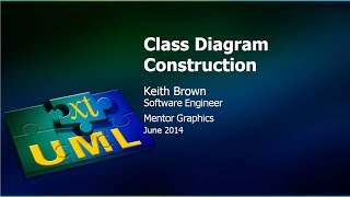Constructing Class Diagrams
