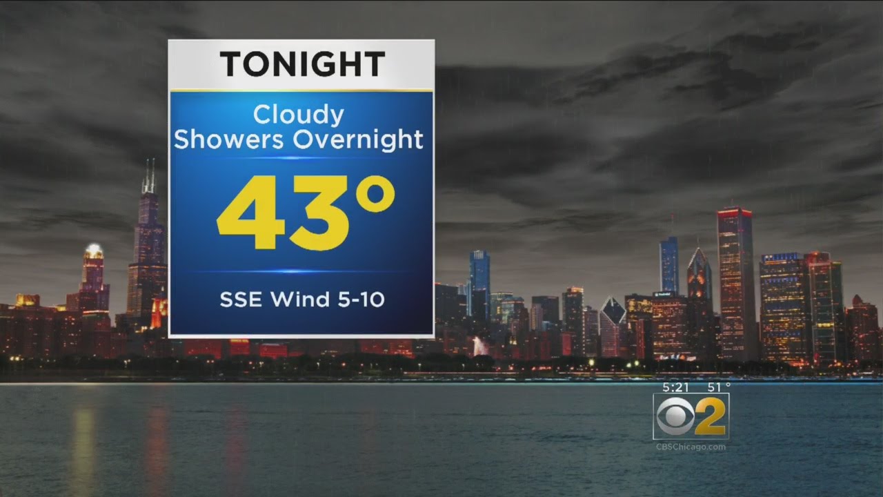 CBS 2 Weather Watch at 5:00PM - YouTube