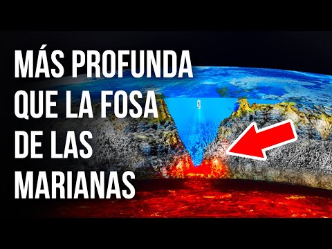 Video: ¿Qué profundidad tiene la Fosa de las Marianas en millas?