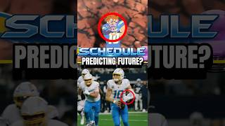 Predicted the FUTURE?!