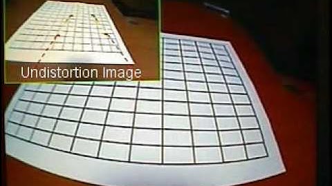 MINTRON- Fish-Eye Lens Image Distortion Correction