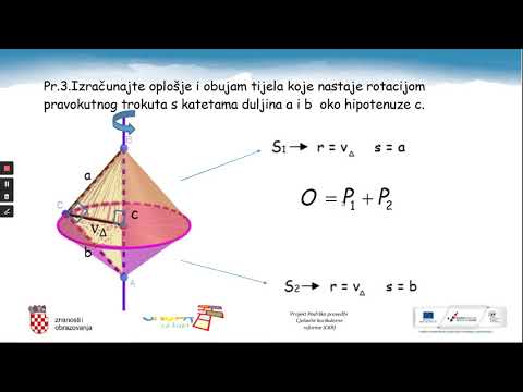 Video: Šta Je Rotacijska Metoda