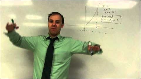 AP Calculus: Volumes of Solids -- Washer Method