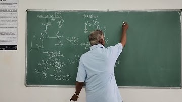 Analysis of frames by stiffness matrix method system approach