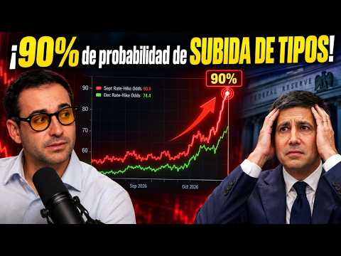 INFLATION will force the Fed to RAISE RATES