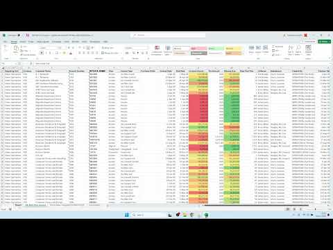 Creating and sharing layout templates