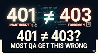 401 vs 403: Most QA Engineers Get This Wrong | API Testing