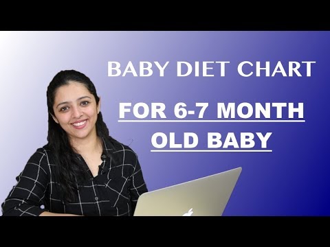 Diet Chart For 6 7 Month Baby