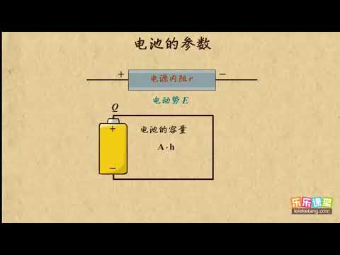 07电池的参数   恒定电流（1）  高中物理