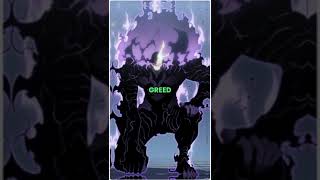 Top 10 Strongest Shadows Of Sung Jinwoo