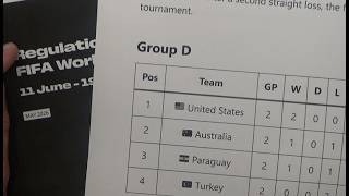 Football World Cup - Why Teams are Already Eliminated After Two Matches, with Still a Match to Play