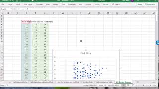 Unit 1 Week 4 Workbook Scatter Plot (Download Worksheet Below)